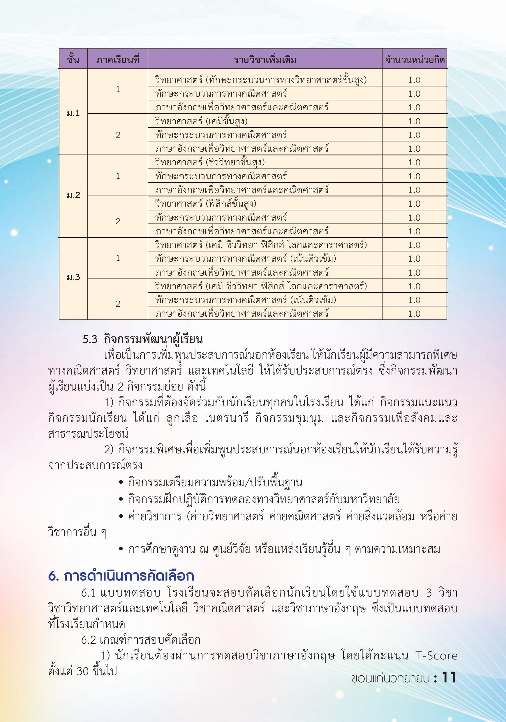 รายละเอียดหลักสูตร 3