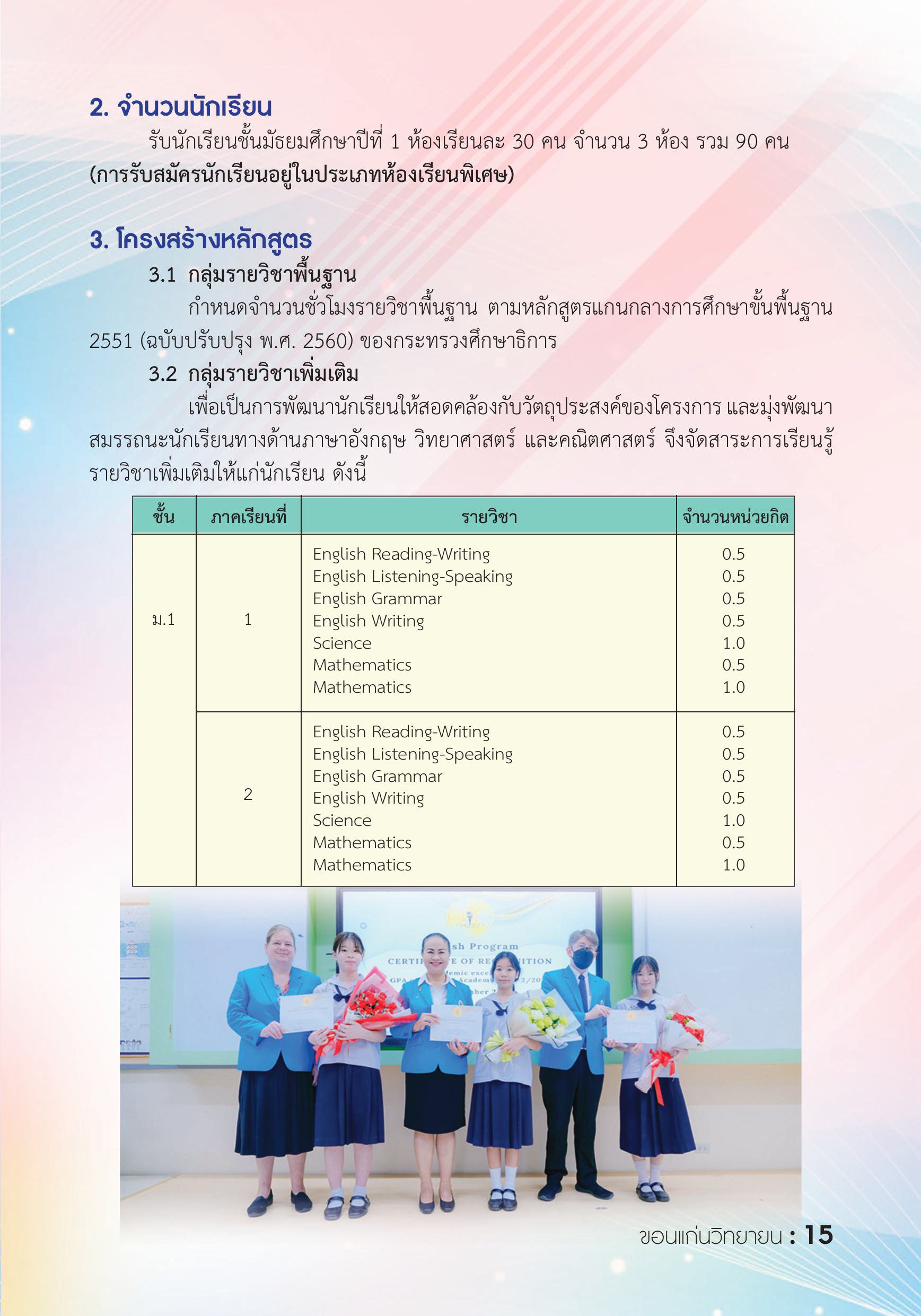 รายละเอียดหลักสูตร 3