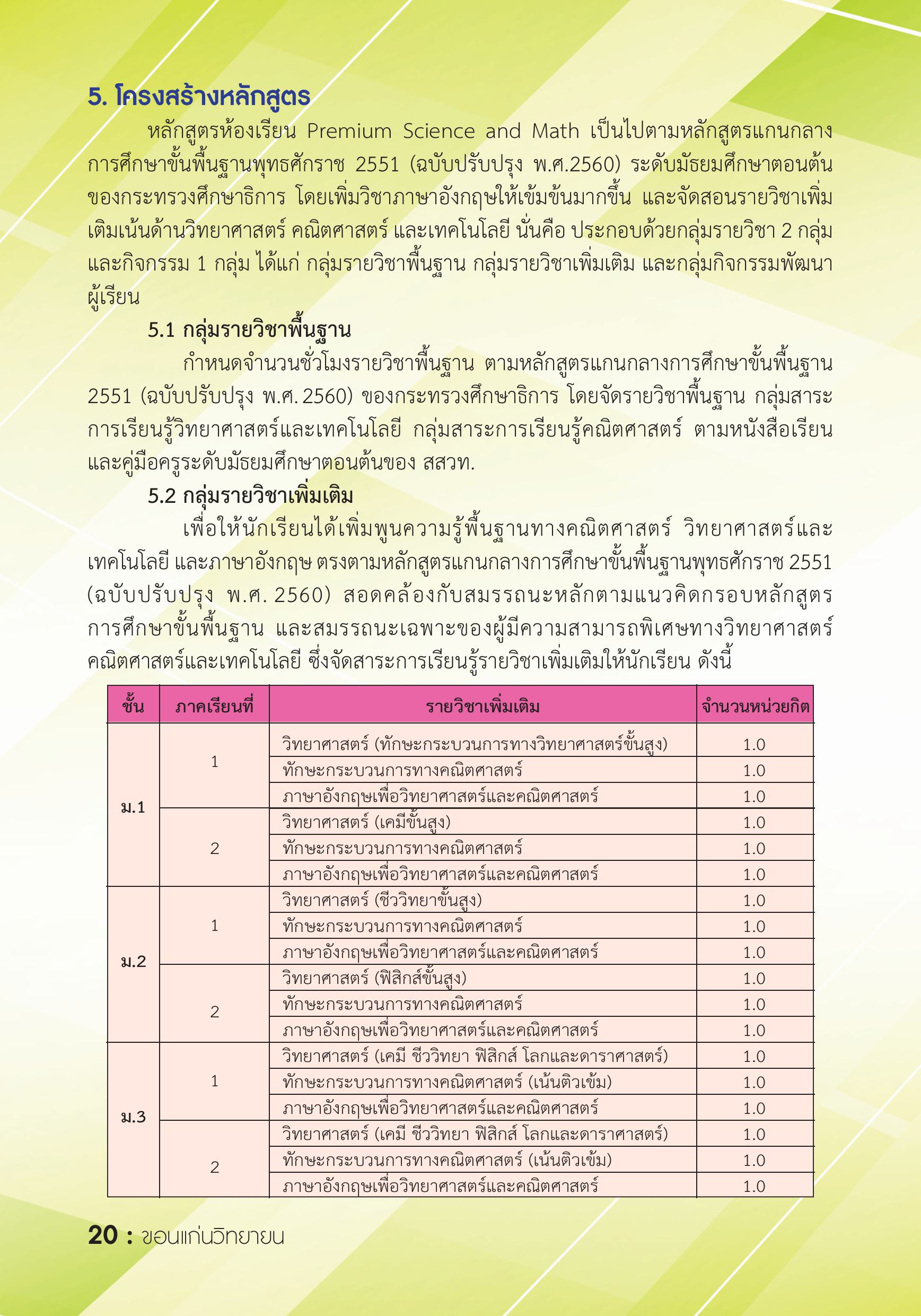 รายละเอียดหลักสูตร 3