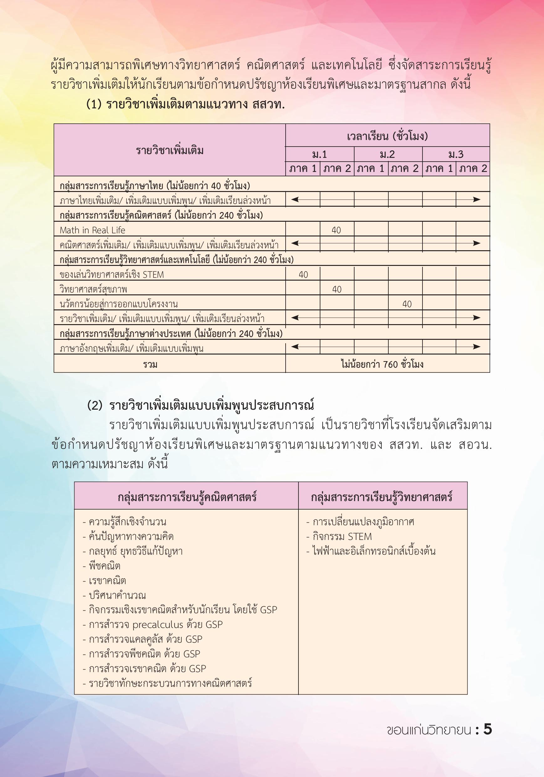 รายละเอียดหลักสูตร 3