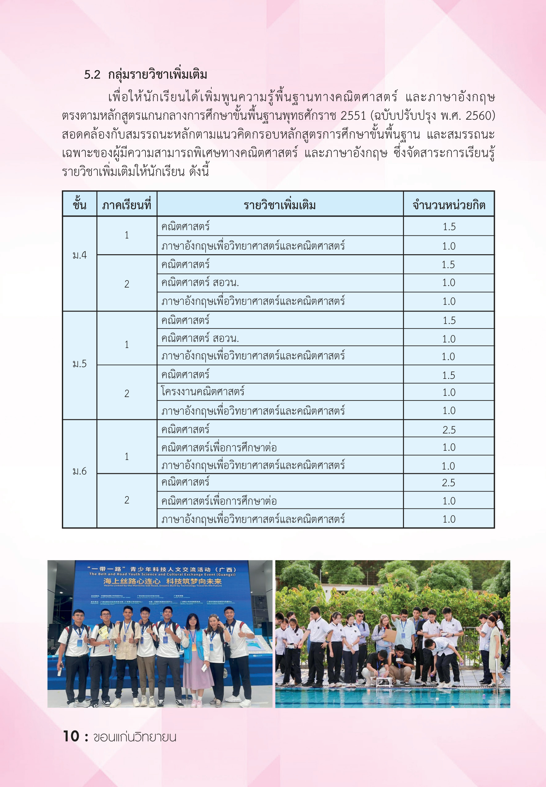 รายละเอียดหลักสูตร 3