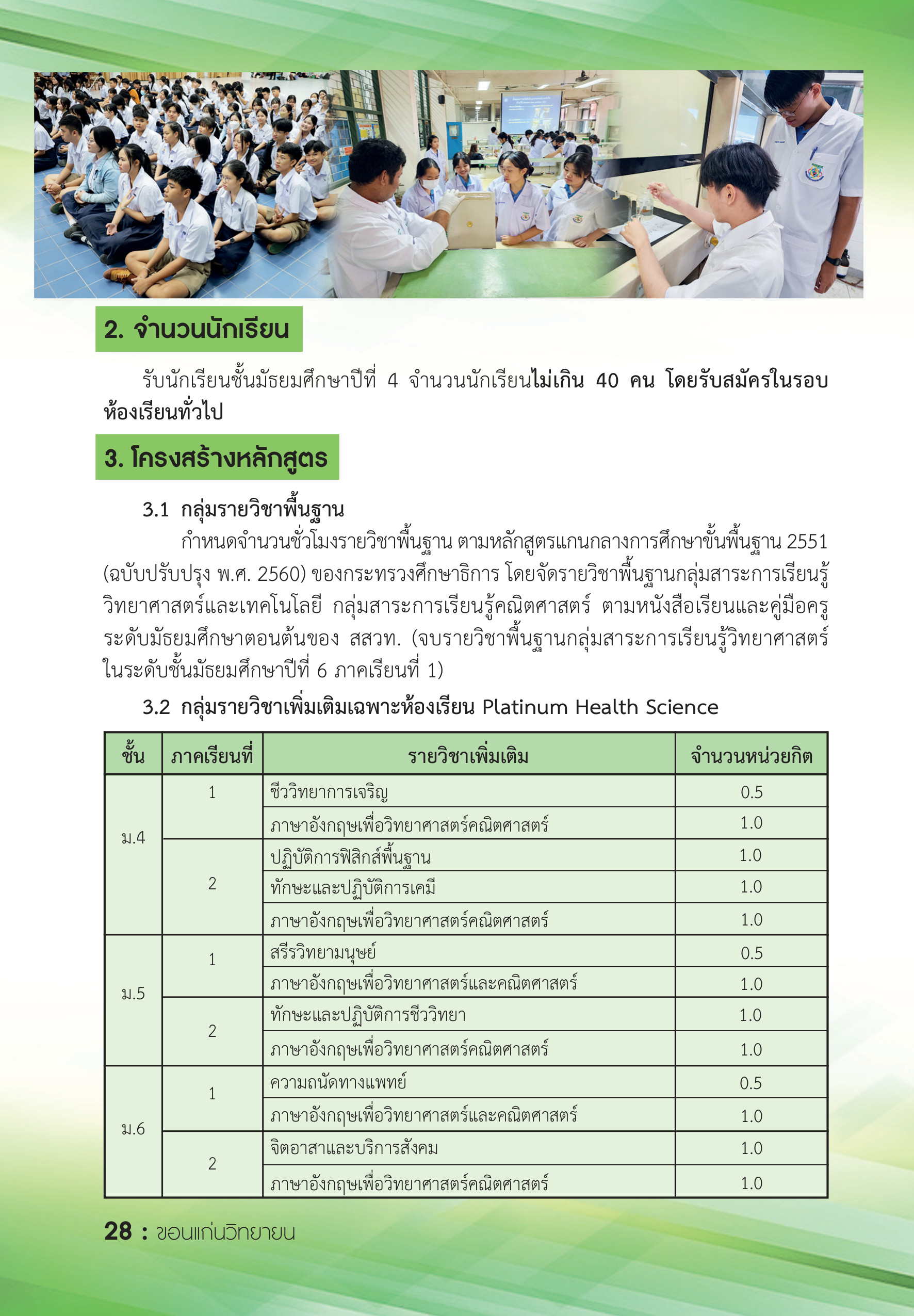 รายละเอียดหลักสูตร 2