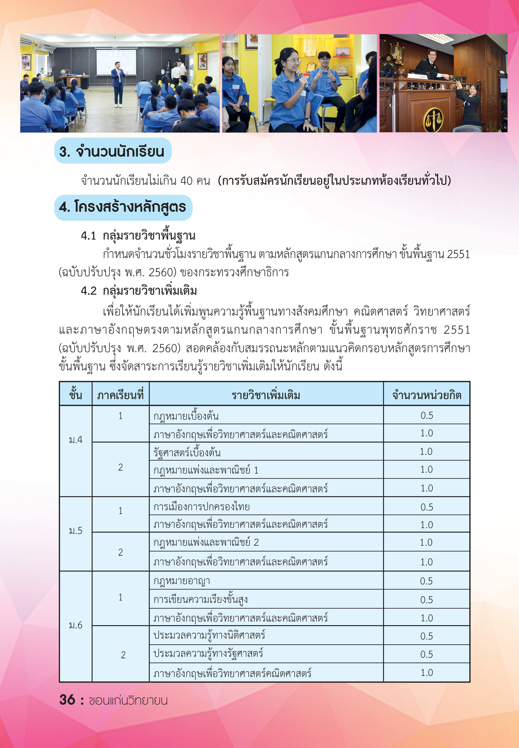 รายละเอียดหลักสูตร 2