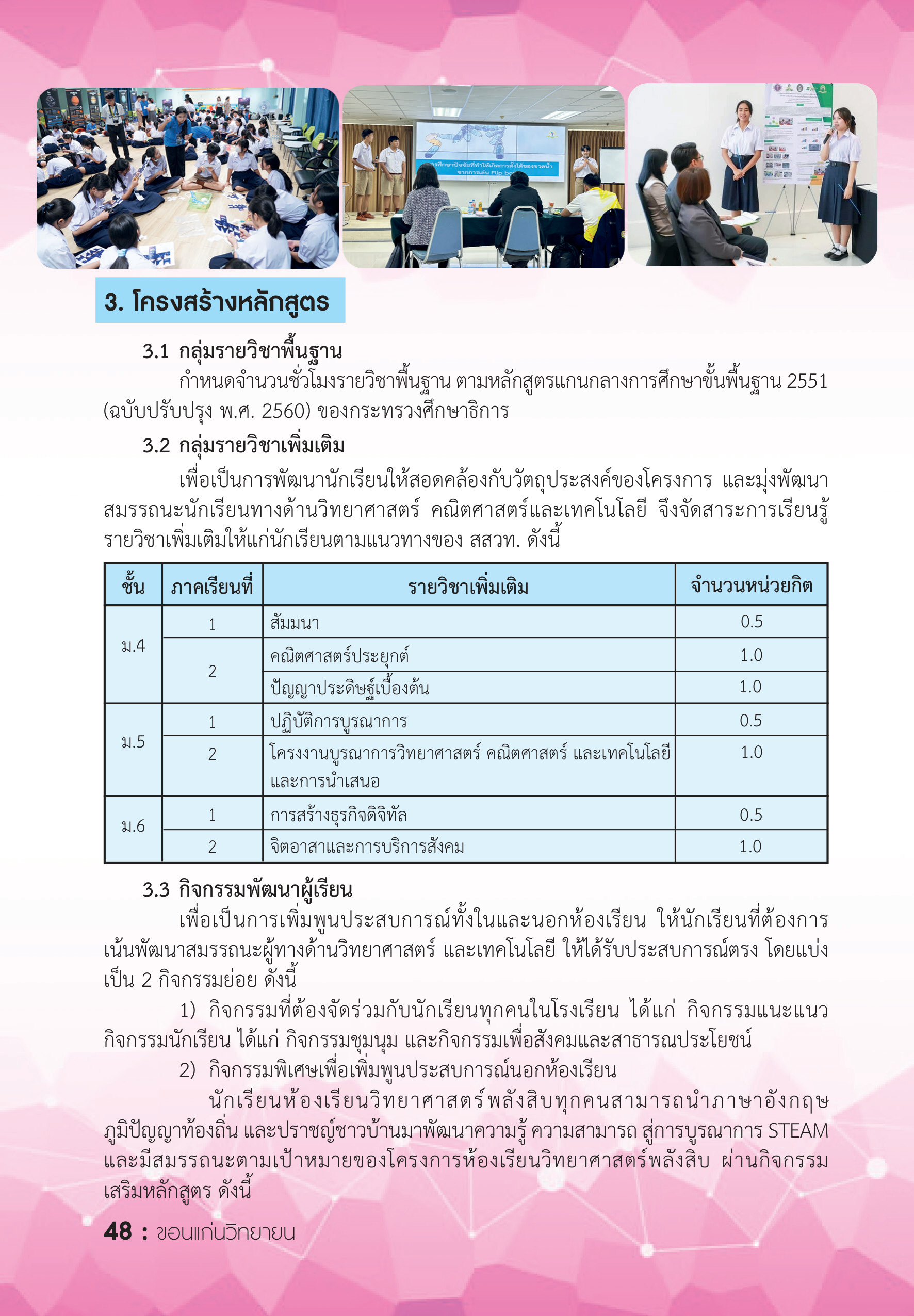 รายละเอียดหลักสูตร 2