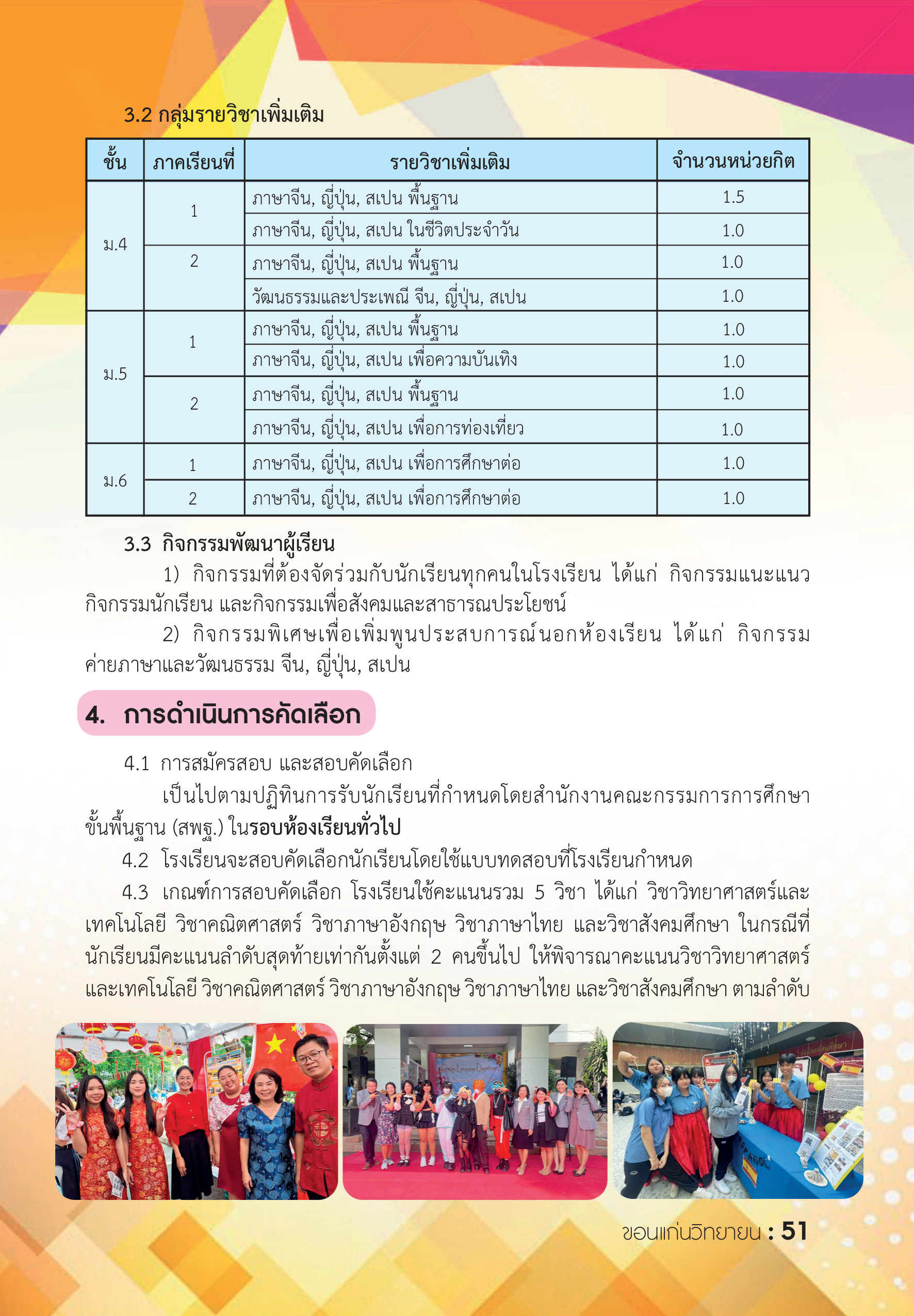 รายละเอียดหลักสูตร 2