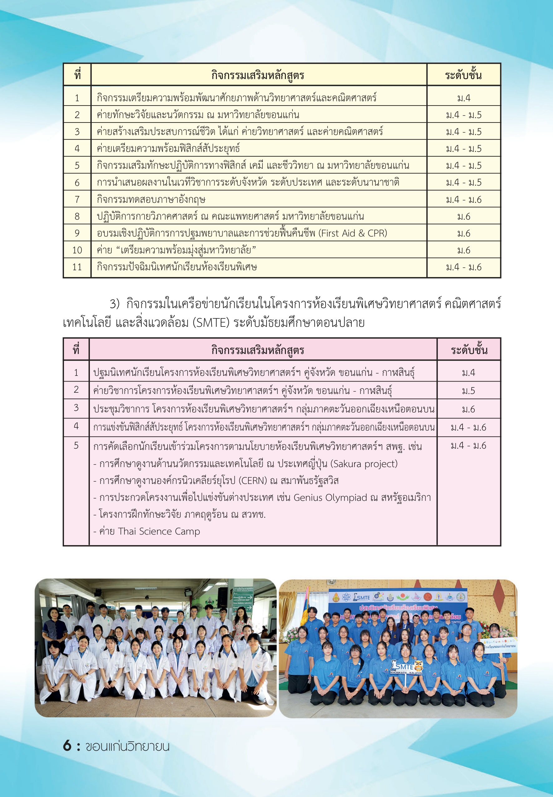 รายละเอียดหลักสูตร 4